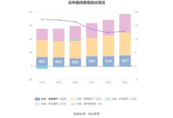 东方财经m1指数怎么看(东方财经m1指数怎么看的)