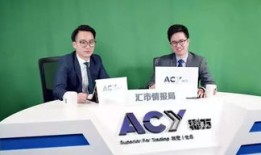 fx168财经学院许亚鑫怎么样(许亚鑫课程下载)