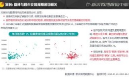 微博财经博主排名第六水平怎么样(微博财经类博主)