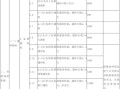 中央财经大学汪怡老师怎么样(中央财经大学汪昊)