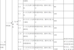 中央财经大学汪怡老师怎么样(中央财经大学汪昊)