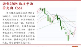 文华财经怎么添加k线第三种颜色(文华财经k线不显示了)