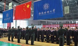 西南财经大学西部商学院emba怎么样(西南财大 emba)