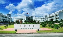 大连财经学院研究生就业怎么样(大连财经学院简介考研率)