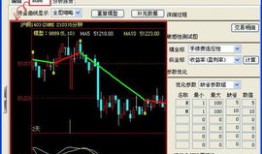文华财经wh6怎么调出ema2指标(文华财经ema2公式)
