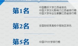 江西财经大学工商管理vr专业怎么样(江西财经大学vr方向)