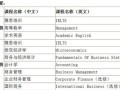 金融监管财经类专业科目怎么看(金融监管属于什么专业)