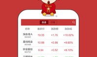 云掌财经公司邀请大v入驻怎么样(云掌财经公司邀请大v入驻怎么样才能成功)