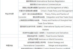 广东财经大学考研发展前景怎么样(广东财经大学考研发展前景怎么样啊)