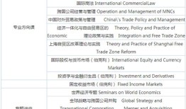 广东财经大学考研发展前景怎么样(广东财经大学考研发展前景怎么样啊)