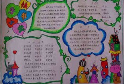 二年级财经小报怎么做好看(二年级财商手抄报)