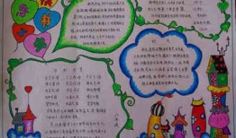 二年级财经小报怎么做好看(二年级财商手抄报)