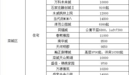 林波财经主播怎么样了最新消息(林波财经学院)