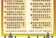 人民e财经十四五扩大内需怎么扩(十四五时期要坚持扩大内需)