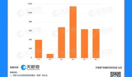 泰康理财经济人怎么样知乎(泰康经理人计划)