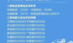 支付宝财经类创作者收益怎么样(支付宝财富讨论区)