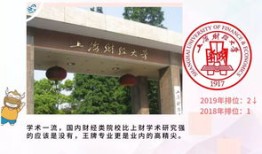 西安财经大学会计金融学院怎么样(西安财经大学会计金融学院怎么样啊)