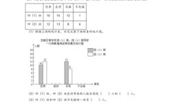 三年级财经素养探究题怎么做(小学财经素养内容)