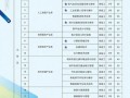 诚毅财经学院怎么样好不好(诚毅财经学院怎么样好不好就业)