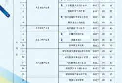 诚毅财经学院怎么样好不好(诚毅财经学院怎么样好不好就业)