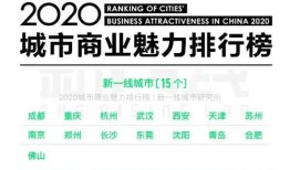头条财经榜第一名热评怎么看(头条财经榜第一名热评怎么看的)