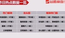 一句话讨论财经的话题怎么说(话谈财经)