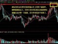 手机版文化财经怎么看三条均线(文化财经怎么看涨跌)