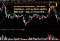 手机版文化财经怎么看三条均线(文化财经怎么看涨跌)