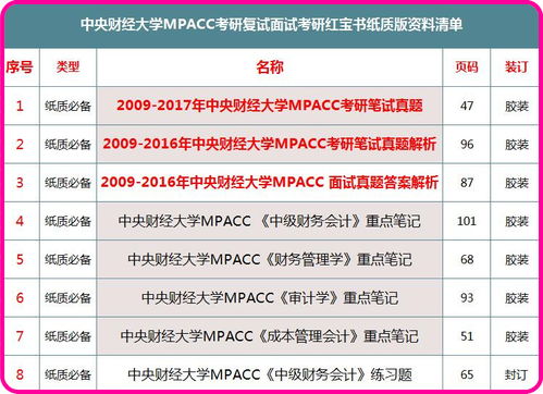 中央财经大学会计学52讲怎么样(中央财经大学会计本科教材)