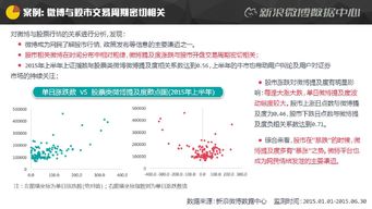 微博财经博主排名第六水平怎么样(微博财经类博主)