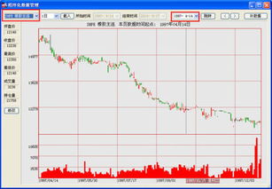 文华财经wh7 wh8 wh9 怎么选(文华财经wh7,wh8,wh9 怎么选?