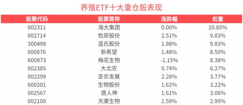 新浪财经销售利润百分比怎么看(新浪财经销售利润百分比怎么看的)