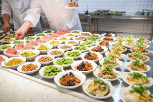 财经学校食堂一楼大餐d怎么样(财经食堂照片)