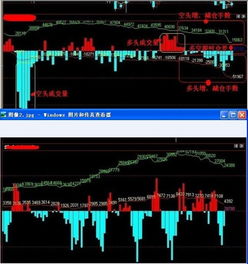 文化财经t8测试均线的自编函数怎么写(文华财经添加自编均线指标)