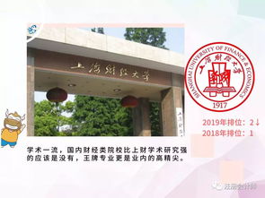 西安财经大学会计金融学院怎么样(西安财经大学会计金融学院怎么样啊)
