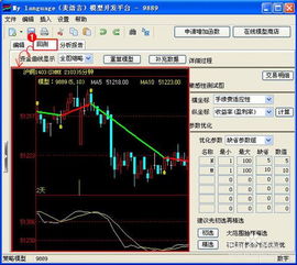 文华财经wh6怎么调出ema2指标(文华财经ema2公式)