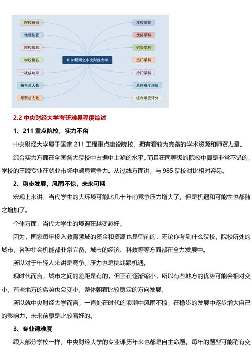中央财经大学一卡通怎么充钱(中央财经大学电费充值办法)