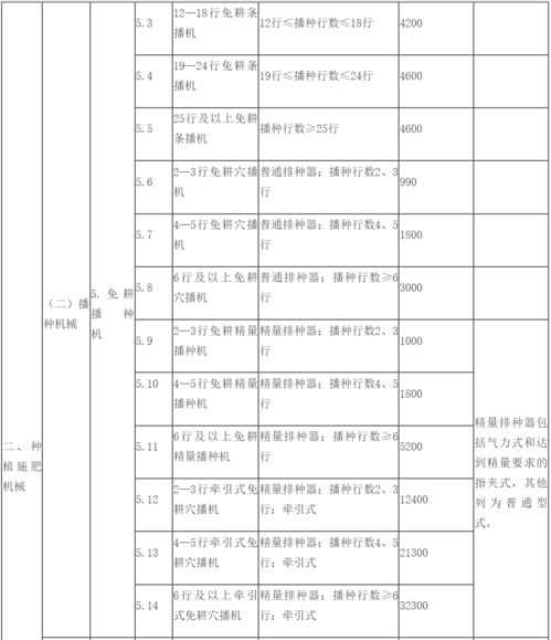 中央财经大学学校住宿条件怎么样(中央财经大学住宿费是多少)