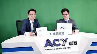 fx168财经学院许亚鑫怎么样(许亚鑫课程下载)