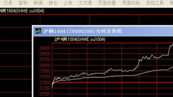 文华财经怎么显示另一只股票的k线(文华财经怎么设置k线实体)