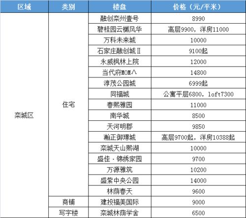 林波财经主播怎么样了最新消息(林波财经学院)