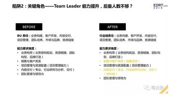 理财经理不听网点负责人的怎么办(理财经理完不成任务怎么办) 理财经理不听网点负责人的怎么办(理财经理完不成任务怎么办)