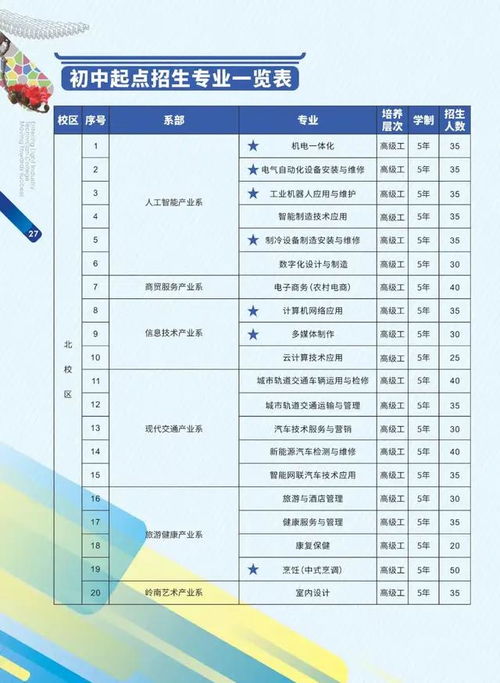诚毅财经学院怎么样好不好(诚毅财经学院怎么样好不好就业)