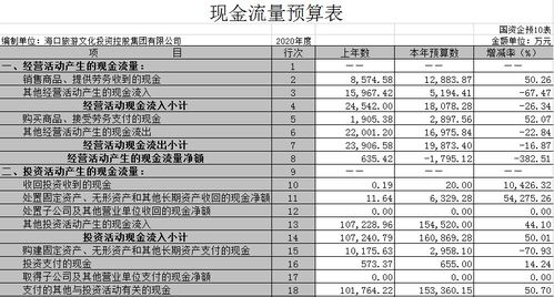 文化财经怎么看股票多少钱一股(文化财经怎么看涨跌)